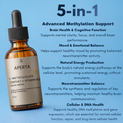 Aperta Health's  L-Methylfolate + B12 Drops